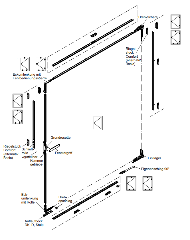 Schüco AvanTec SimplySmart Dreh-Fenster Basic