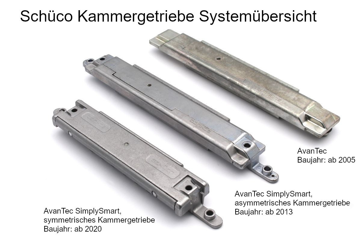 Schüco Kammergetriebe, asymmetrisch 23 mm DIN rechts 277034 / 277036