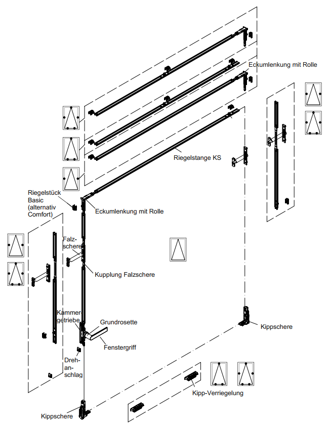 Schüco AvanTec SimplySmart Kipp-Fenster Basic