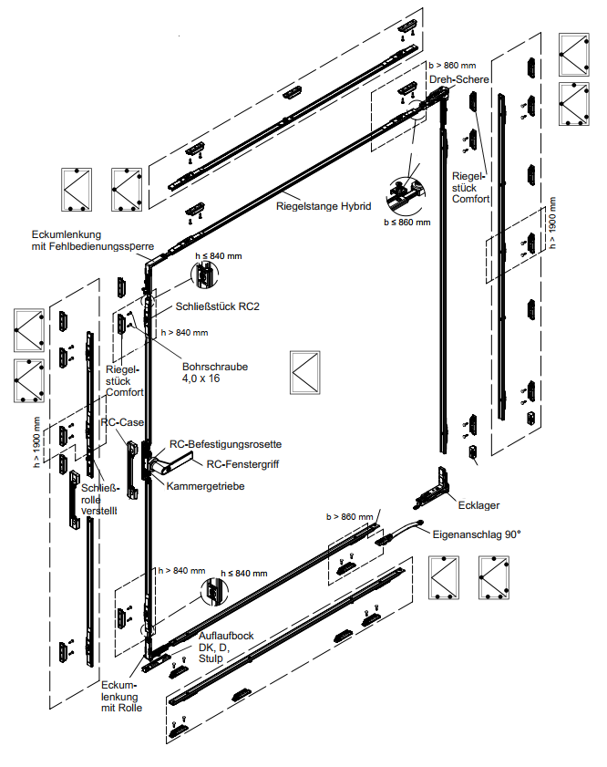 Schüco AvanTec SimplySmart Dreh-Fenster RC2